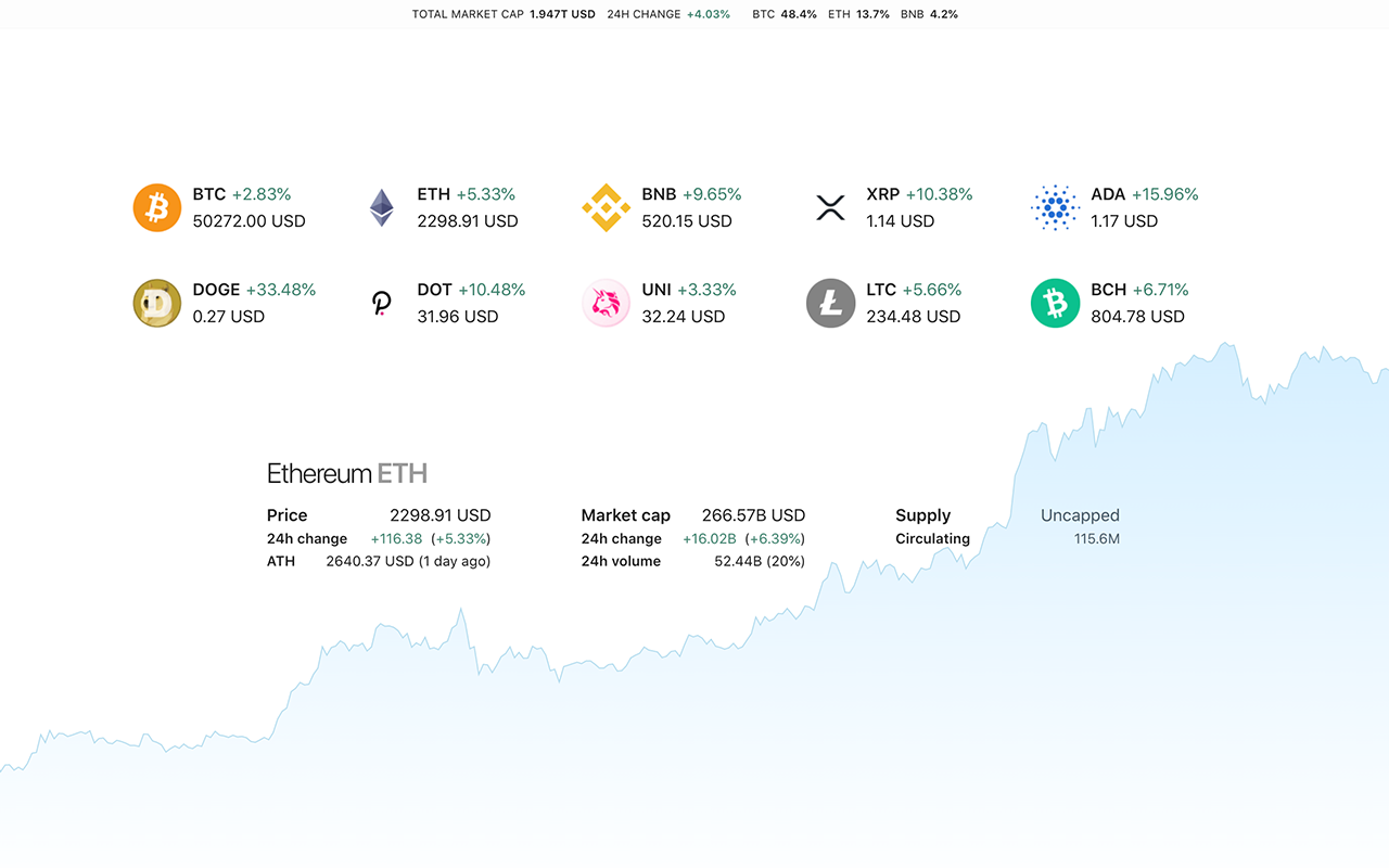Crypto New Tab preview image